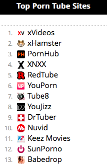 Porno film porn sex sites top YouJizz Teen