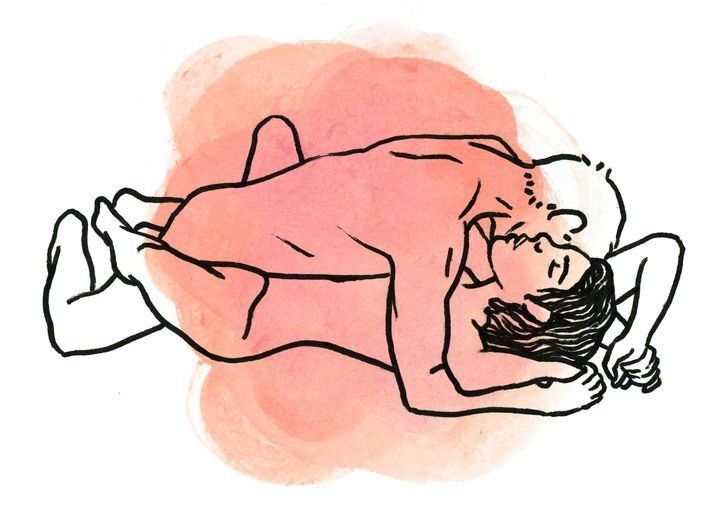 Offense reccomend The best serious sex position