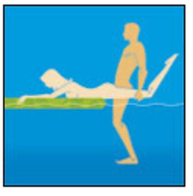 Winter reccomend Sex position in the water