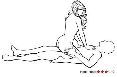 Cadillac reccomend Sex positions and styles