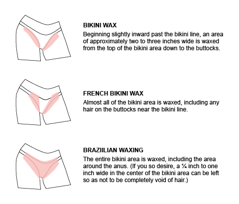 Ref reccomend Bikini brazilian image wax