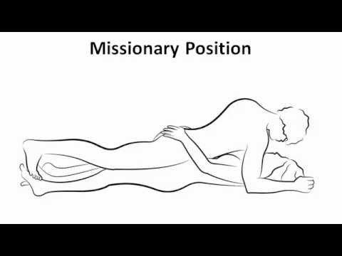 best of Positions pictures missionary Sex