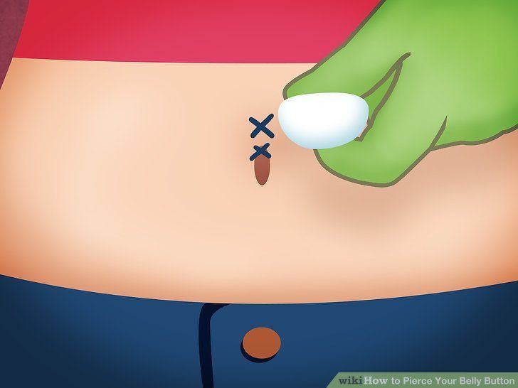 How to pierce your dick