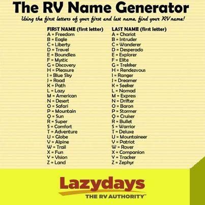 best of Camping nicknames Funny
