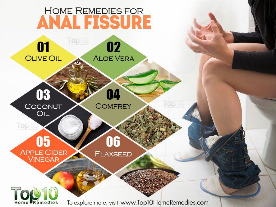best of Natural remedies asshole Raw