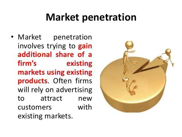 best of For penetration Strategies market