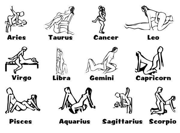 Atomic reccomend Horoscope an sex position