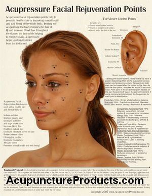 Coma reccomend Alchemical facial acupuncture