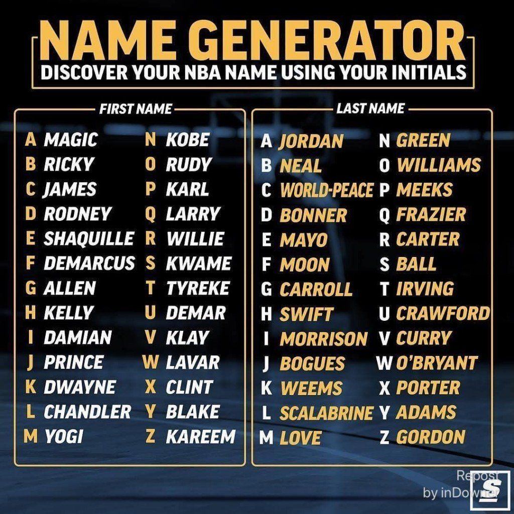 Captain J. reccomend Funny team name generators