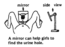 best of Foreskin hole pee Urinal