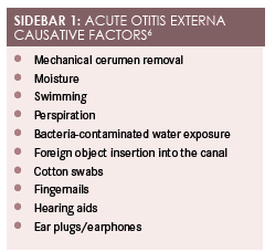 best of Adults treatment media in Otitis