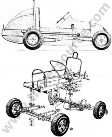 Midget racecar parts