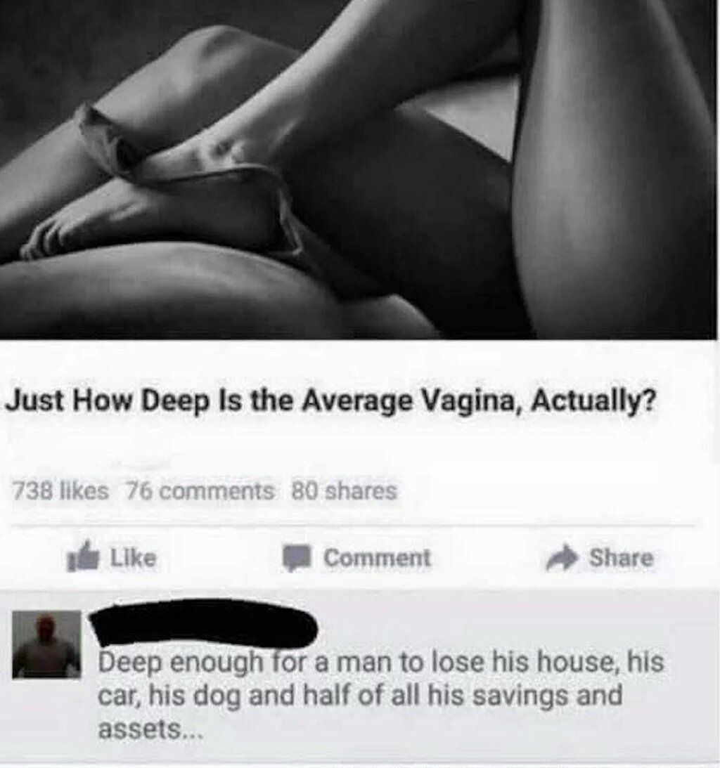 best of Human the How vagina deep is