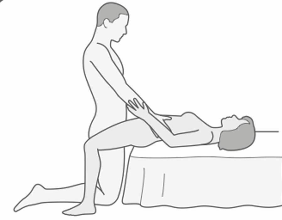 best of Positions styles Sex and