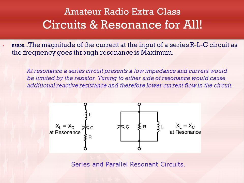 Extra class amateur frequencies