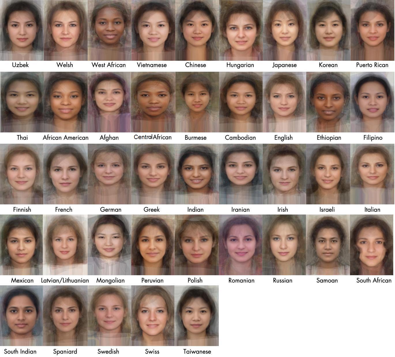 18 female facial