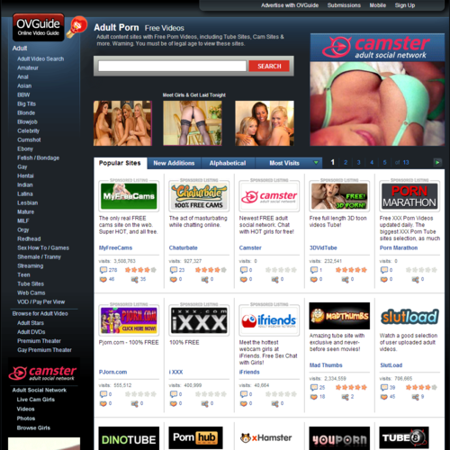 Porn Sites Gallery
