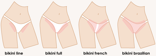 best of Image Bikini wax brazilian
