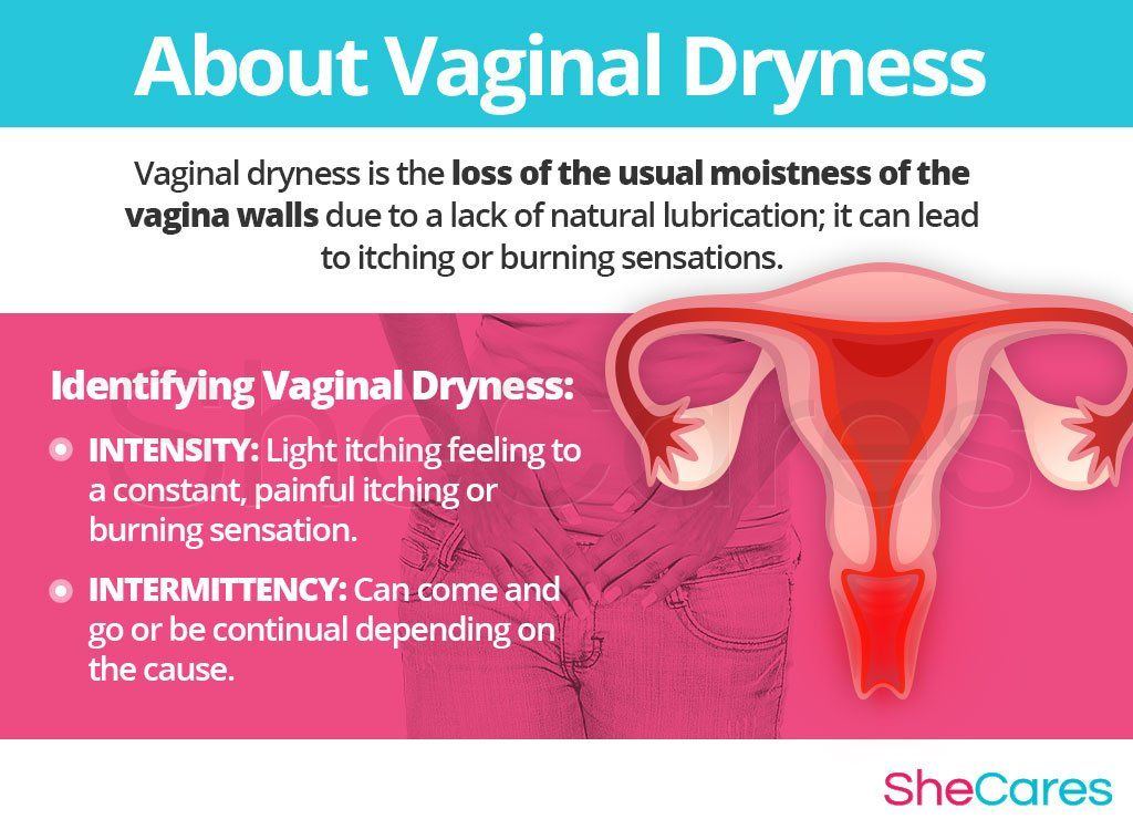 Dry ichy vagina