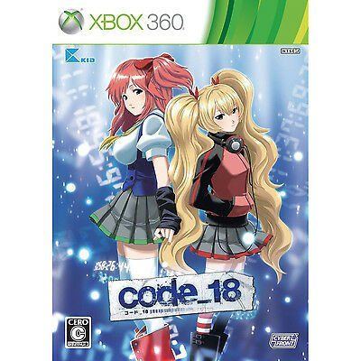 best of Xbox 360 games for Anime