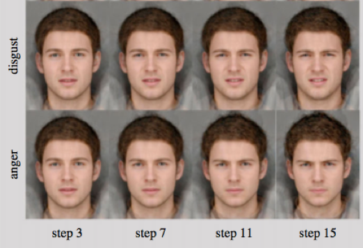 Admiral o. t. F. reccomend Emotion expression facial in interaction psychology social study