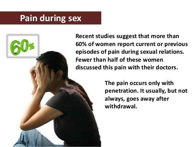 Black P. reccomend How to relieve pain after sex