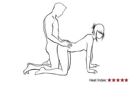 Index position for sex