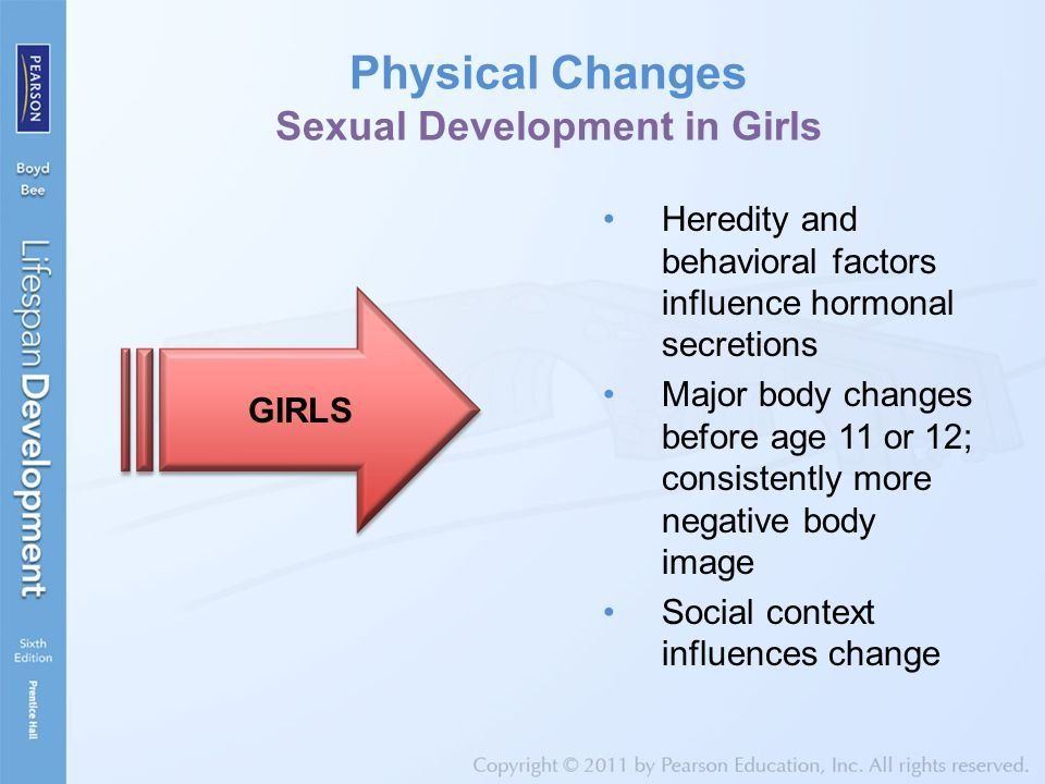 best of Development girls Sexual in