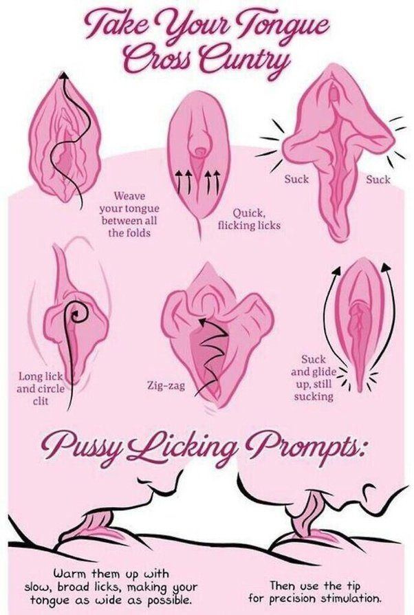 The right way to lick pussy